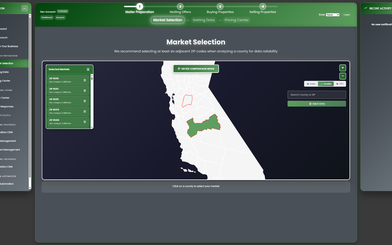Dashboard screenshot 2